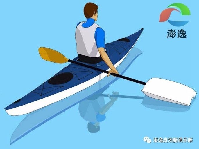 澎逸,彭逸,折疊皮划艇,折疊獨木舟,折疊海洋舟,折疊釣魚船,皮艇帆,海襪,船槳,海洋舟,皮划艇教學,皮划艇科技,皮划艇書籍,海洋舟探險,海洋舟教學,折疊艇,折疊船