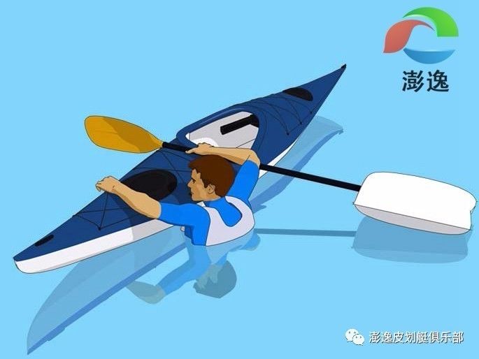 澎逸,彭逸,折疊皮划艇,折疊獨木舟,折疊海洋舟,折疊釣魚船,皮艇帆,海襪,船槳,海洋舟,皮划艇教學,皮划艇科技,皮划艇書籍,海洋舟探險,海洋舟教學,折疊艇,折疊船