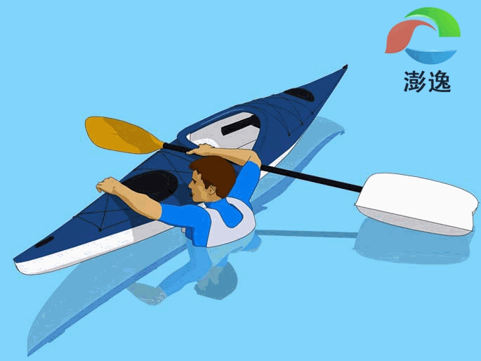 澎逸,彭逸,折疊皮划艇,折疊獨木舟,折疊海洋舟,折疊釣魚船,皮艇帆,海襪,船槳,海洋舟,皮划艇教學,皮划艇科技,皮划艇書籍,海洋舟探險,海洋舟教學,折疊艇,折疊船