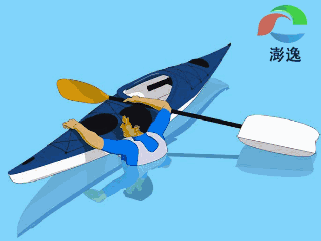 澎逸,彭逸,折疊皮划艇,折疊獨木舟,折疊海洋舟,折疊釣魚船,皮艇帆,海襪,船槳,海洋舟,皮划艇教學,皮划艇科技,皮划艇書籍,海洋舟探險,海洋舟教學,折疊艇,折疊船