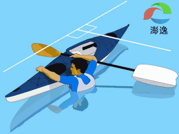 澎逸,彭逸,折疊皮划艇,折疊獨木舟,折疊海洋舟,折疊釣魚船,皮艇帆,海襪,船槳,海洋舟,皮划艇教學,皮划艇科技,皮划艇書籍,海洋舟探險,海洋舟教學,折疊艇,折疊船