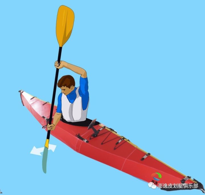 澎逸,彭逸,折疊皮划艇,折疊獨木舟,折疊海洋舟,折疊釣魚船,皮艇帆,海襪,船槳,海洋舟,皮划艇教學,皮划艇科技,皮划艇書籍,海洋舟探險,,海洋舟教學,折疊艇,折疊船