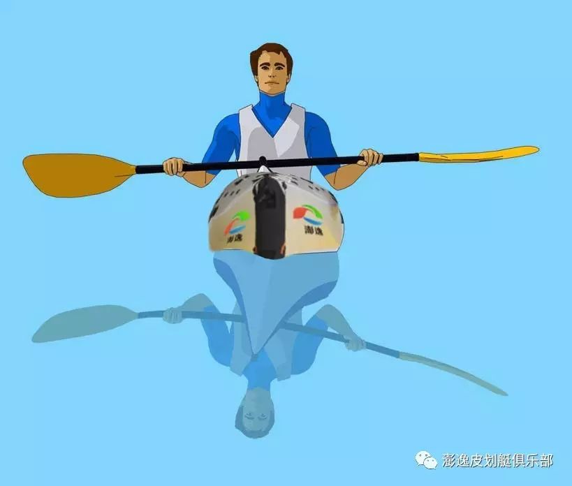 澎逸,彭逸,折疊皮划艇,折疊獨木舟,折疊海洋舟,折疊釣魚船,皮艇帆,海襪,船槳,海洋舟,皮划艇教學,皮划艇科技,皮划艇書籍,海洋舟探險,,海洋舟教學,折疊艇,折疊船